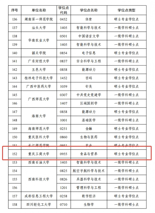 WPS图片(1).png